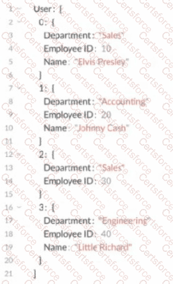 XSOAR-Engineer Question 61